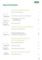 Kofferanhänger-3