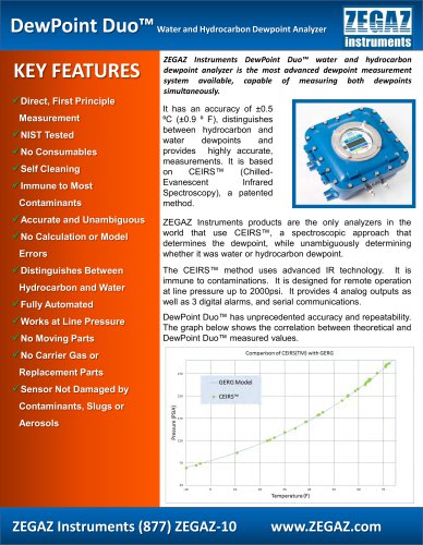 Dewpoint Duo Dewpoint analyzer