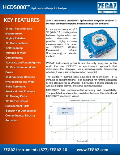 HCD5000 Dewpoint analyzer