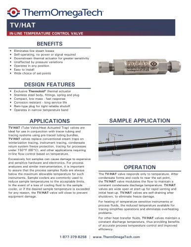Inline temperature control valve TV/HAT