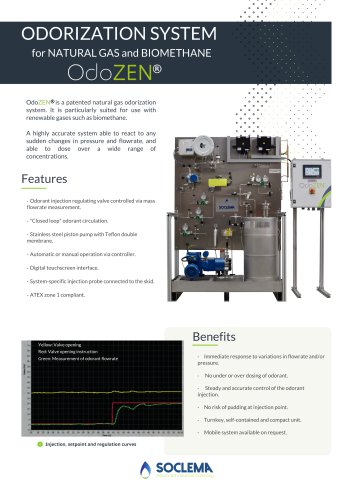 OdoZen Odorization System