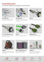 AIXONTEC Imagebroschüre-3