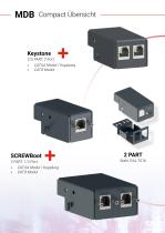 AIXONTEC - MDB Modular Distribution Box-10