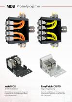 AIXONTEC - MDB Modular Distribution Box-12