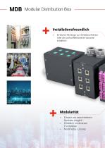 AIXONTEC - MDB Modular Distribution Box-6