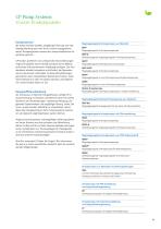 Kreiselpumpe mit PFA-Auskleidung und Doppel-Gleitringdichtung-11