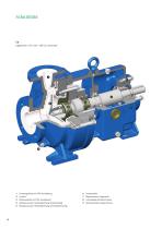 Kreiselpumpe mit PFA-Auskleidung und Doppel-Gleitringdichtung-8