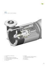 Magnetgekuppelte Kreiselpumpen aus PTFE-Vollkunststoff-13
