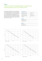 Magnetgekuppelte Kreiselpumpen aus PTFE-Vollkunststoff-8
