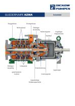 GLIEDERPUMPE HZMA-3