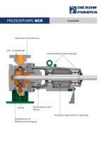 PROCESS PUMP NCR-3
