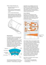 Process Pumps acc. to API 685 2nd Edition Type PRM / PRMW-3