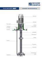 TAUCHPUMPE MIT MAGNETKUPPLUNG NMT TAUCHPUMPE MIT MAGNETKUPPLUNG NMT-3