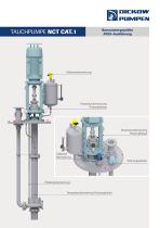 TAUCHPUMPE NCT +SONDERAUSFÜHRUNG FÜR ZONE 0-4