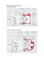 Thermalölumwälzpumpen mit Permanentmagnetkupplung nach DIN EN 22858 / ISO 2858 Type NMWR / NMWB / NMW-6