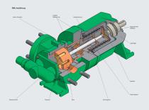 Type GML / GMB-3