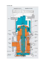 Vertikale selbstansaugende Seitenkanalpumpen mit Permanentmagnetkupplung Type SMV-3