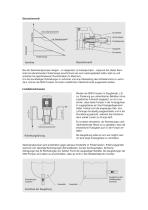 Vertikale selbstansaugende Seitenkanalpumpen mit Permanentmagnetkupplung Type SMV-5