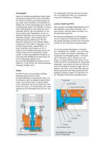 Vertikale selbstansaugende Seitenkanalpumpen Type WPV-2