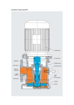 Vertikale selbstansaugende Seitenkanalpumpen Type WPV-3