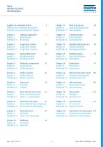 SPARE PARTS CATALOGUE-3