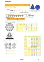 MAB metal plate special double layer type suction cup