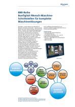 BMI Reihe - Mensch-Maschine-Schnittstellen für komplette Maschinenlösungen - 3