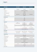 BMI Reihe - Mensch-Maschine-Schnittstellen für komplette Maschinenlösungen - 8