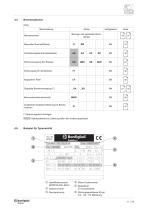 BN - BE - BX series - Asynchronen Drehstrommotoren IE1-IE2-IE3 - 13