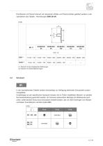 BN - BE - BX series - Asynchronen Drehstrommotoren IE1-IE2-IE3 - 15