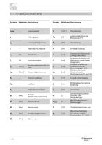 BN - BE - BX series - Asynchronen Drehstrommotoren IE1-IE2-IE3 - 4