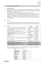 BN - BE - BX series - Asynchronen Drehstrommotoren IE1-IE2-IE3 - 7