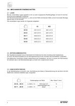 BS Asynchrone einphasige Motoren - 10