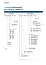 BTD - BCR series - Synchron-Servomotoren - 14