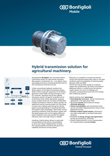 Hybrid transmission solution for agricultural machinery