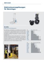 Produktpalette Electromobility Solutions - 10