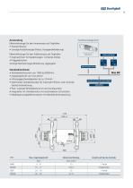 Produktpalette Electromobility Solutions - 13