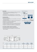 Produktpalette Electromobility Solutions - 7