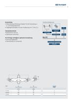 Produktpalette Electromobility Solutions - 9