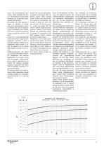 RAN series - Winkelgetrieben - 5