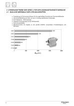 Stirnradgetriebe serie C- Atex - 12