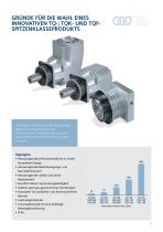 TQ - TQK - TQF series - Hochleistugs - Präzisisonsplanetengetriebe - 7
