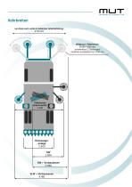 MUT AUSTROCLEANER-5