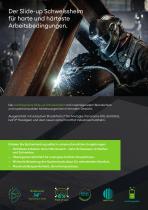 helix Salesfolder - 2