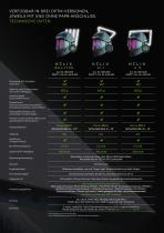 helix Salesfolder - 7