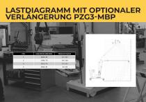 01M2-7