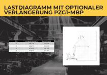 01M2-5