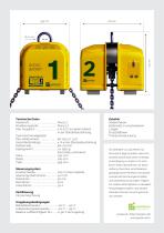 Ganterud L12 Pro-3
