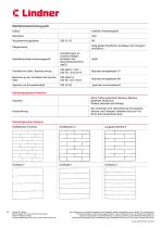 WOODline-2