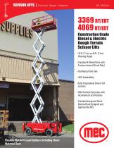 SCISSOR LIFTS | Midsize Rough Terrain 69 Series